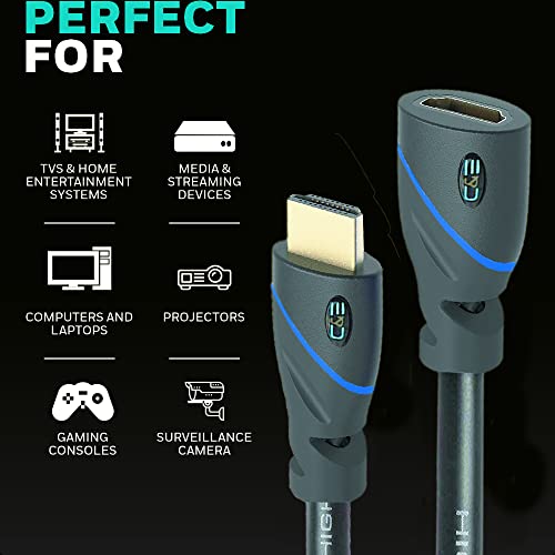 C&E CNE521749 High Speed HDMI