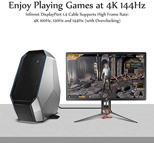 C&E CNE521749 High Speed HDMI