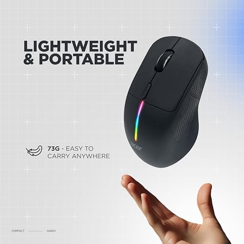 Acer Prism Dual Mode Wireless