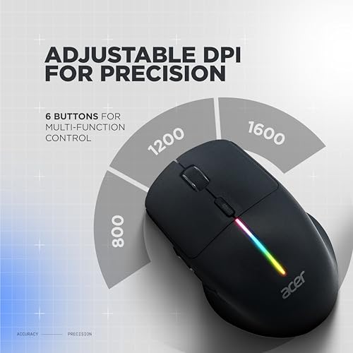 Acer Prism Dual Mode Wireless
