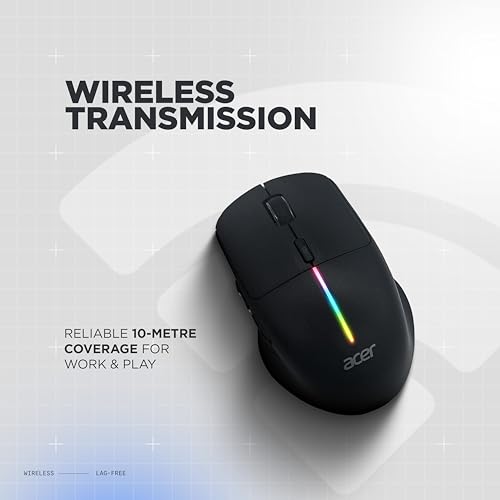 Acer Prism Dual Mode Wireless