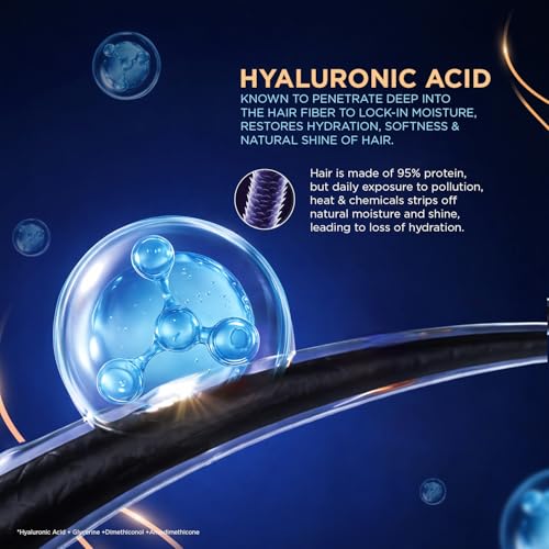 Livon Hyaluron Hair Serum