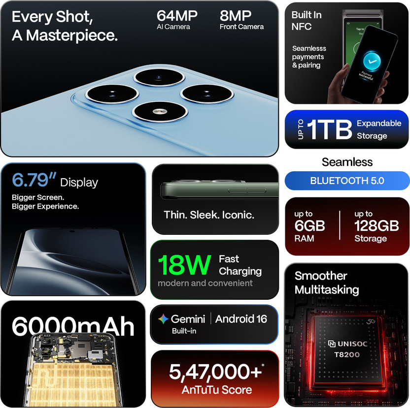 boltt ACE 5G (Midnight Black, 128 GB) (6 GB RAM) - Image 5