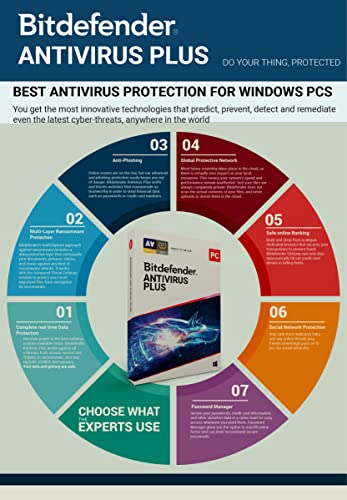 BitDefender Antivirus Plus Latest Version