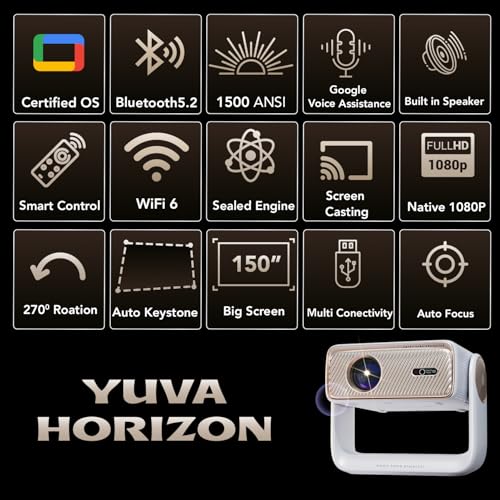 WZATCO Yuva Horizon Google TV