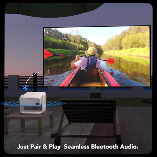 WZATCO Yuva Horizon Google TV