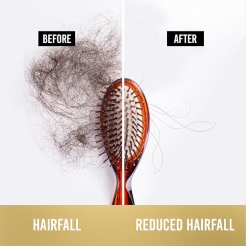 Pantene Hair Fall Control Shampoo