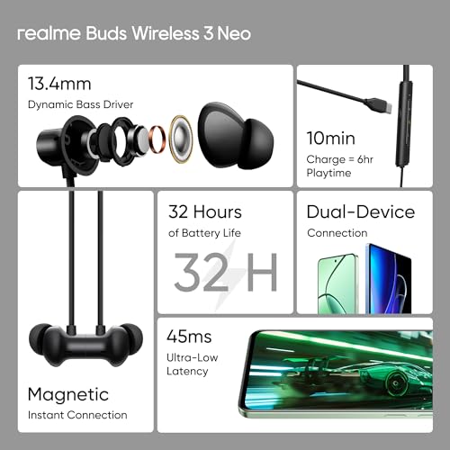 realme Buds Wireless 3 Neo