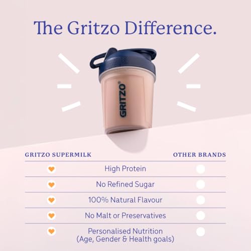 Gritzo SuperMilk Growth+ (7-12y Boy), Double Chocolate, 400g - Image 7