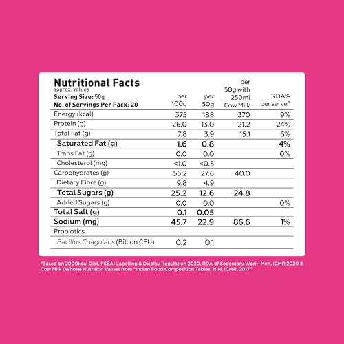 Yogabar 26g High Protein Oats
