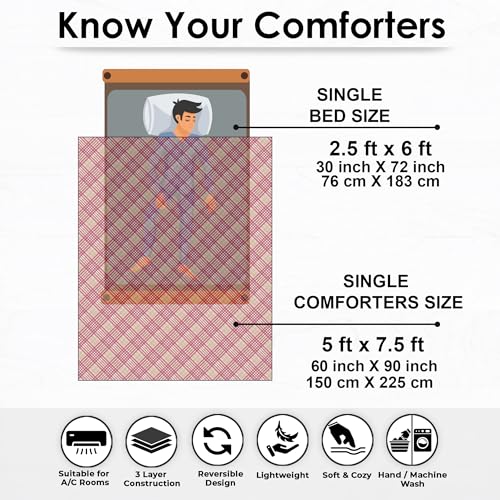 Comforter Single Bed | 240GSM
