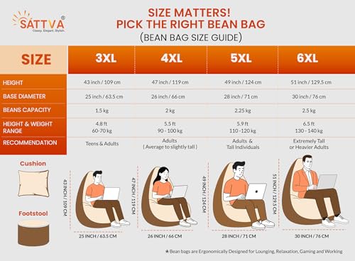 Sattva Piping 3XL Sofa Style
