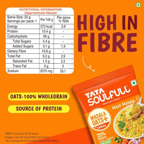 Tata Soulfull Masala Oats+, Mast
