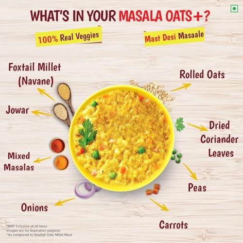 Tata Soulfull Masala Oats+, Mast
