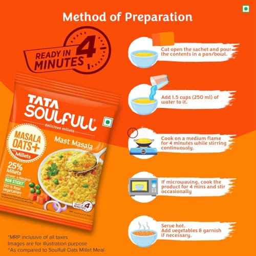 Tata Soulfull Masala Oats+, Mast