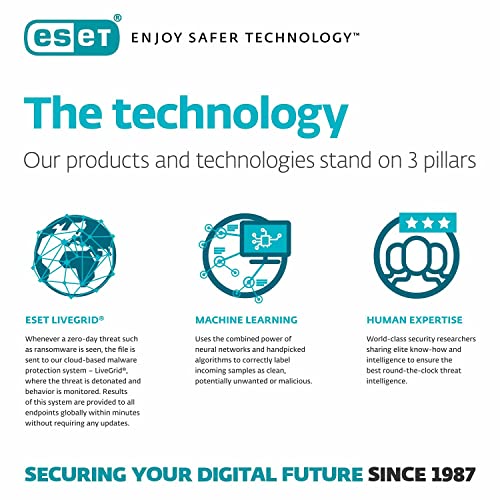 ESET Internet Security 2 Device, 2 Year - Image 3