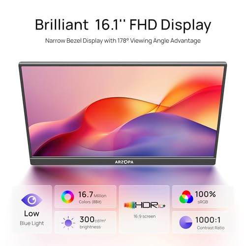 ARZOPA 16.1" Portable Monitor, 100%