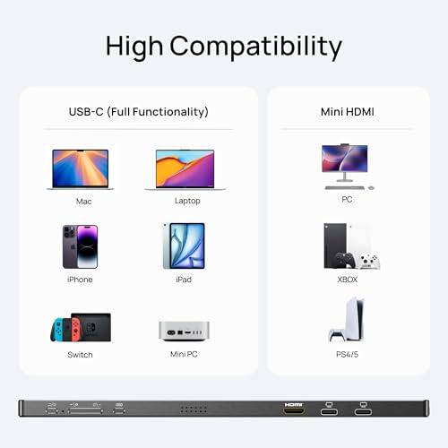 ARZOPA 16.1" Portable Monitor, 100%