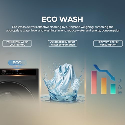 Haier 7 Kg AI One