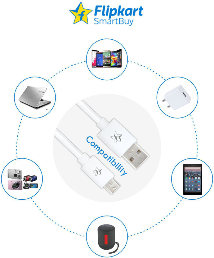 Flipkart SmartBuy Micro USB Cable