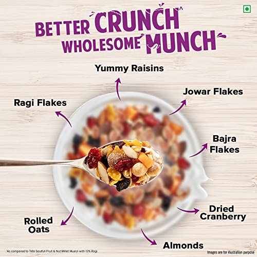 Tata Soulfull Millet Muesli, Fruit