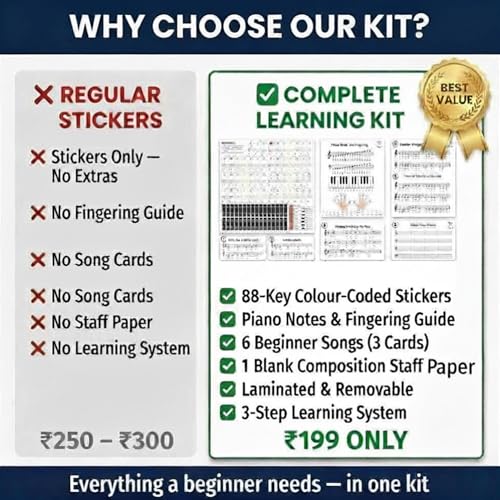 Piano Learning Kit for Beginners