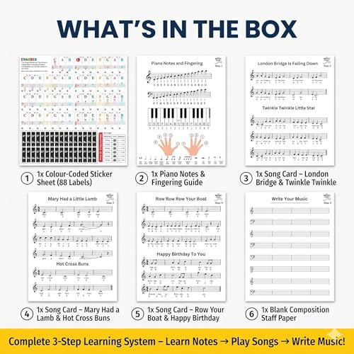 Piano Learning Kit for Beginners