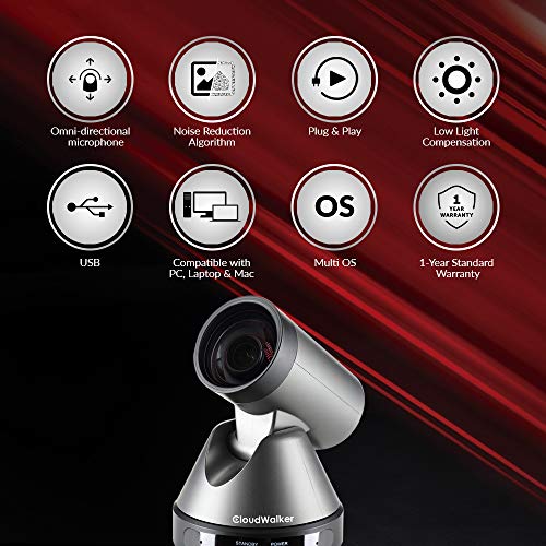 CloudWalker PTZ Full HD Professional