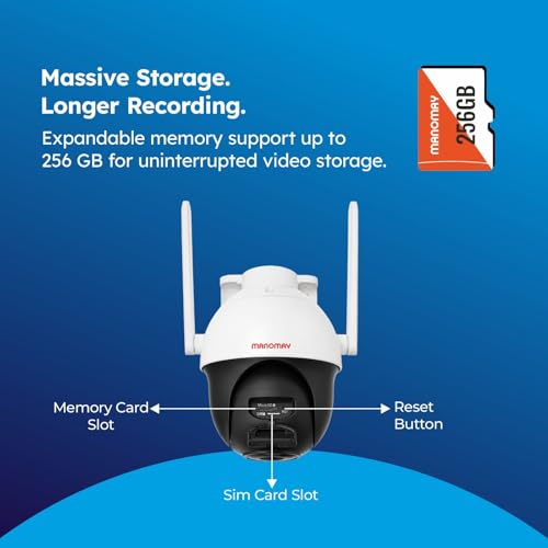 MANOMAY Protect Pro 3MP 4G