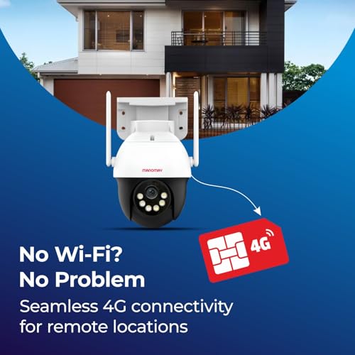 MANOMAY Protect Pro 3MP 4G