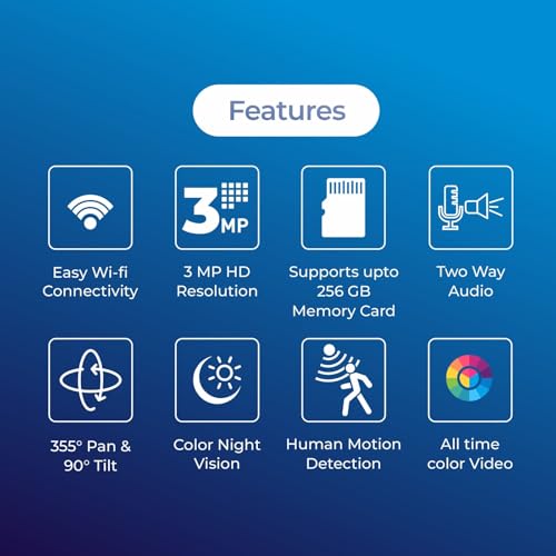 MANOMAY Protect Pro 3MP 4G