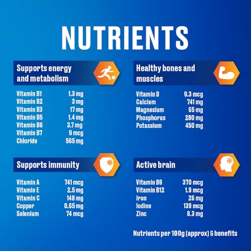 Horlicks Nutrition Drink Pouch