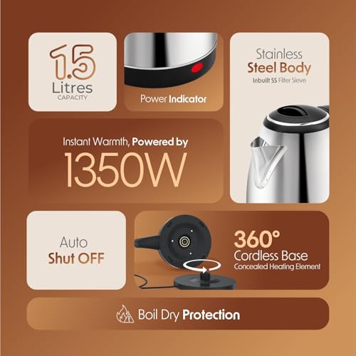 Cellecor Electric CEK15 QUICKBOIL Auto-Shut