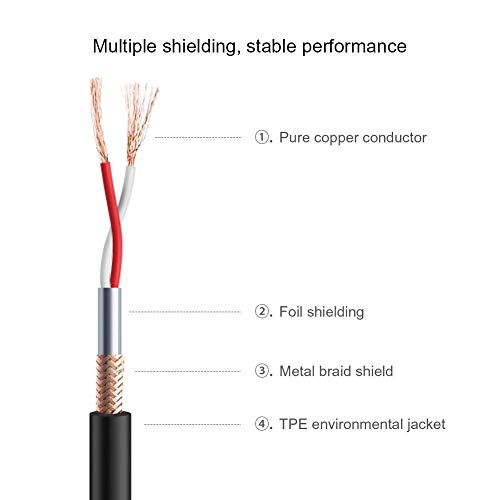 SeCro XLR Male to 3.5mm