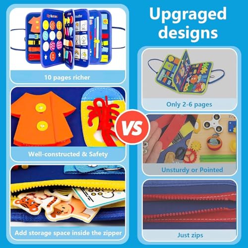 TOVIXY 12 In 1 Toddler