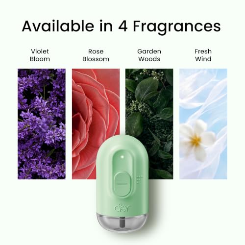 Godrej aer Plug Electric Air