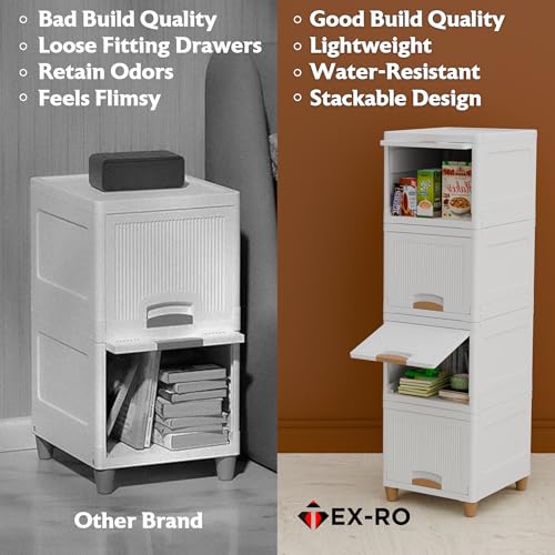TEX-RO Plastic Wardrobe for Clothes