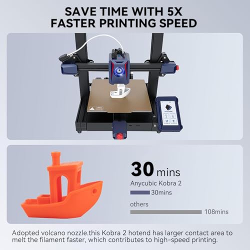 Serplex® 3D Printer Hotend for Anycubic Kobra 2 Neo, Black - Image 4