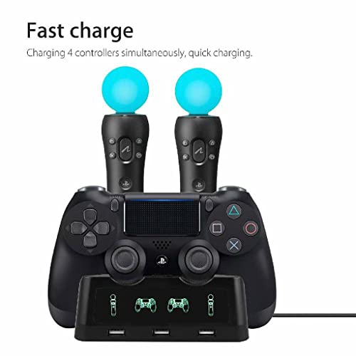 MERISHOPP® 4 in 1 Controller