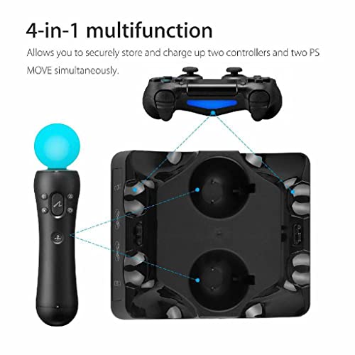 MERISHOPP® 4 in 1 Controller