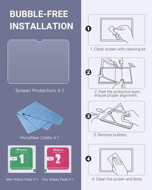 Robustrion Tempered Glass for iPad