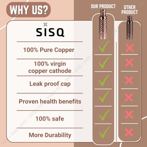 Sisq® Pure Copper Water Bottle