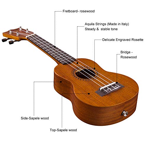 Juarez JRZ21UK 21" Soprano Ukulele