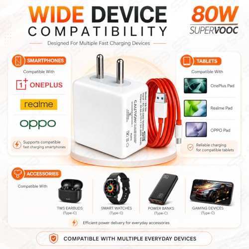 SB 80W SuperVOOC Fast Charger
