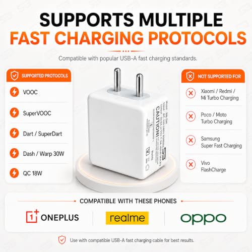SB 80W SuperVOOC Fast Charger