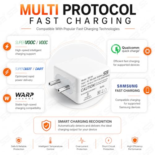 SB 80W SuperVOOC Fast Charger