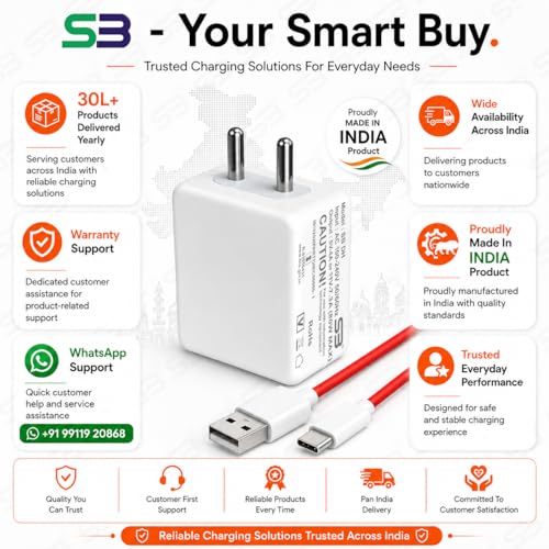 SB 80W SuperVOOC Fast Charger