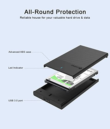 Cablet 2.5 Inch SATA USB