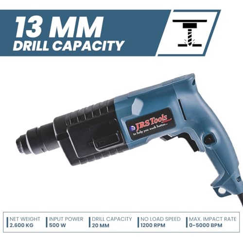 Eastman Electric Hammer Drill Box