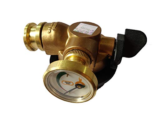 BITCORP Gas Trip Gas Safety